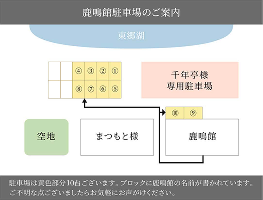 駐車場のご案内